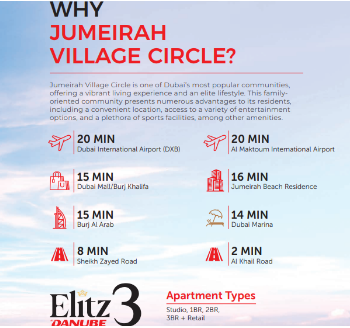 DANUBE ELITZ3，月供7000迪起，就能在迪拜JVC擁有一套可拎包入住的精品公寓！